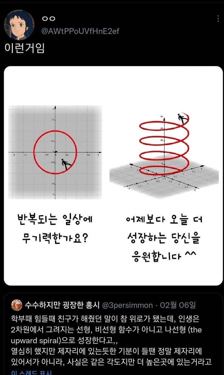 포스트 썸네일
