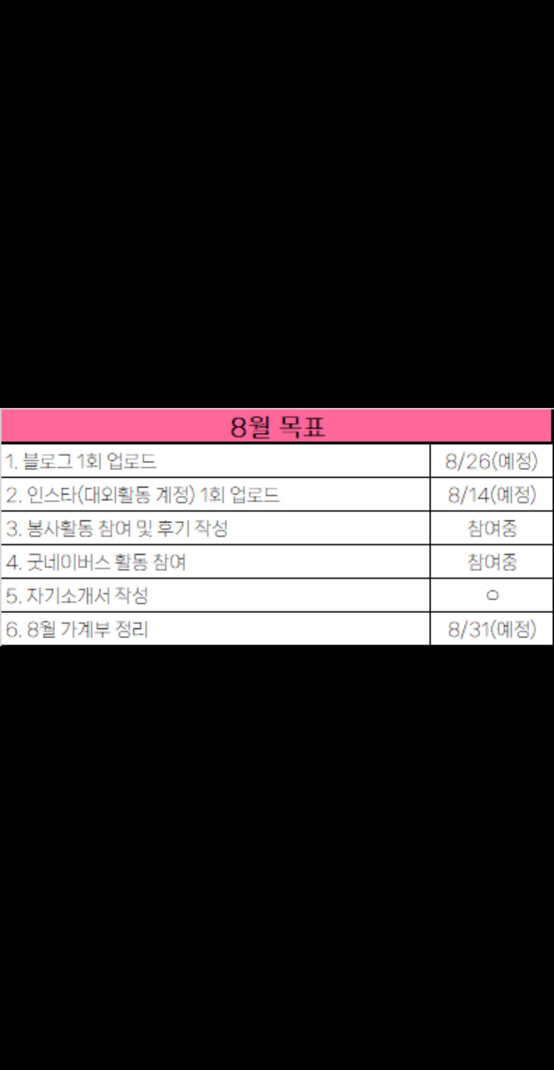 포스트 썸네일